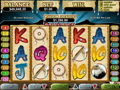 Play Rain Dance Slots Machine Online